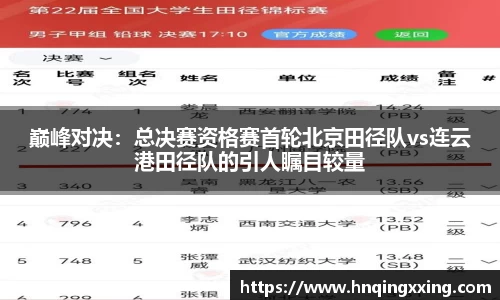 巅峰对决：总决赛资格赛首轮北京田径队vs连云港田径队的引人瞩目较量